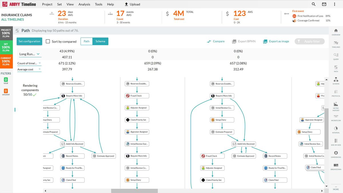 Obieg Spraw - podstawa do Process mining