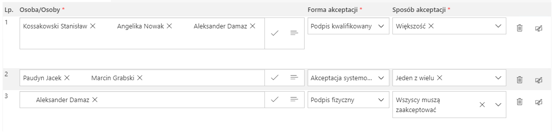 Lista pozycji